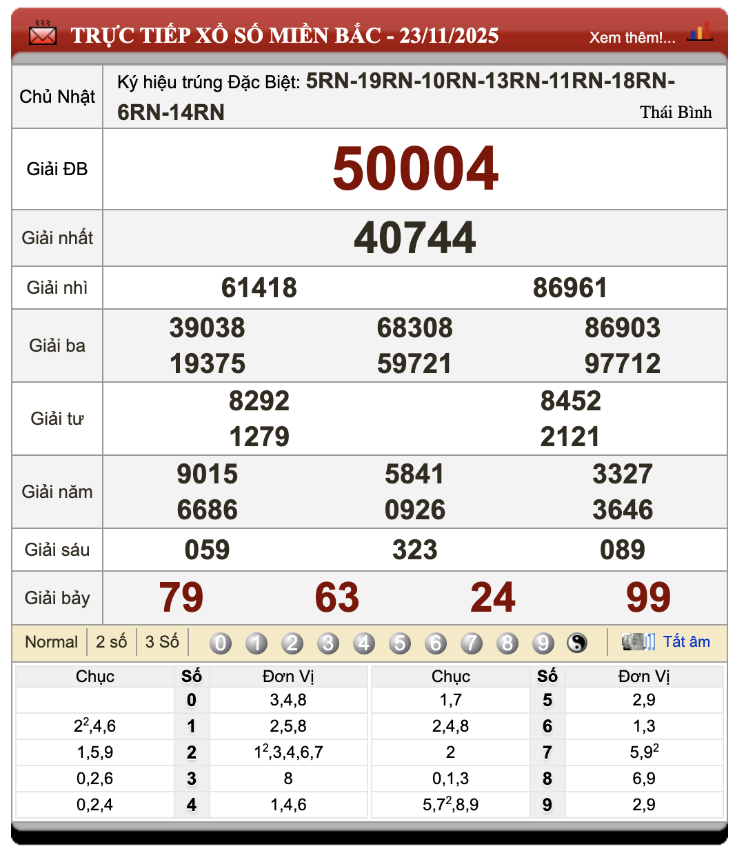 Lô đề trực tuyến