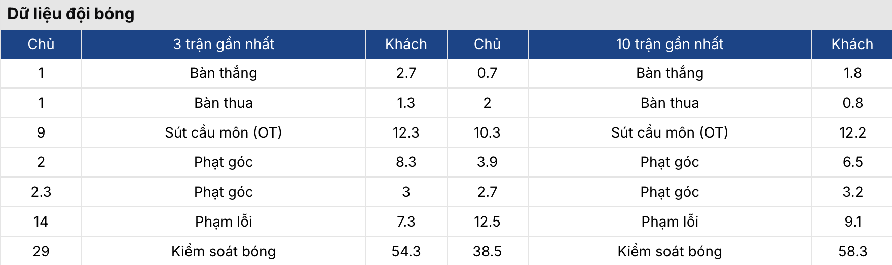 Kèo nhà cái: Newells Old Boys vs Independiente 8h15 28/1 2 Soikeo