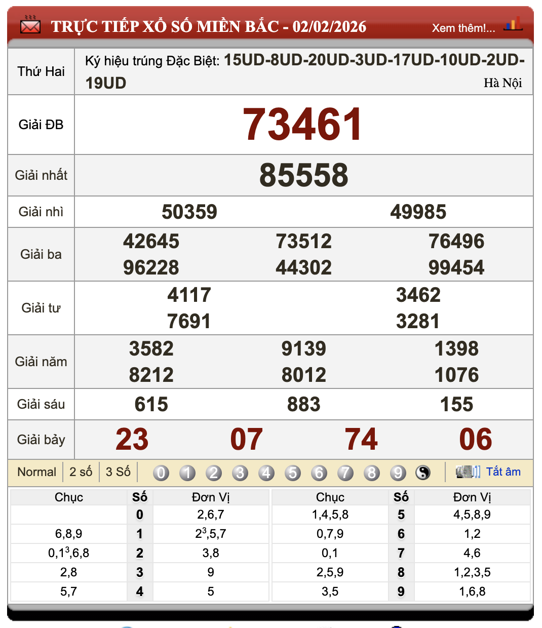 đánh lô đề online