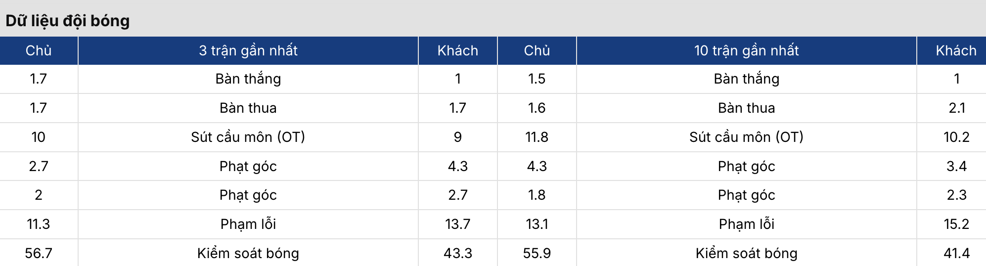 Keonhacai 5: Napoli vs Torino 2h45 ngày 7/3 4 Soikeo